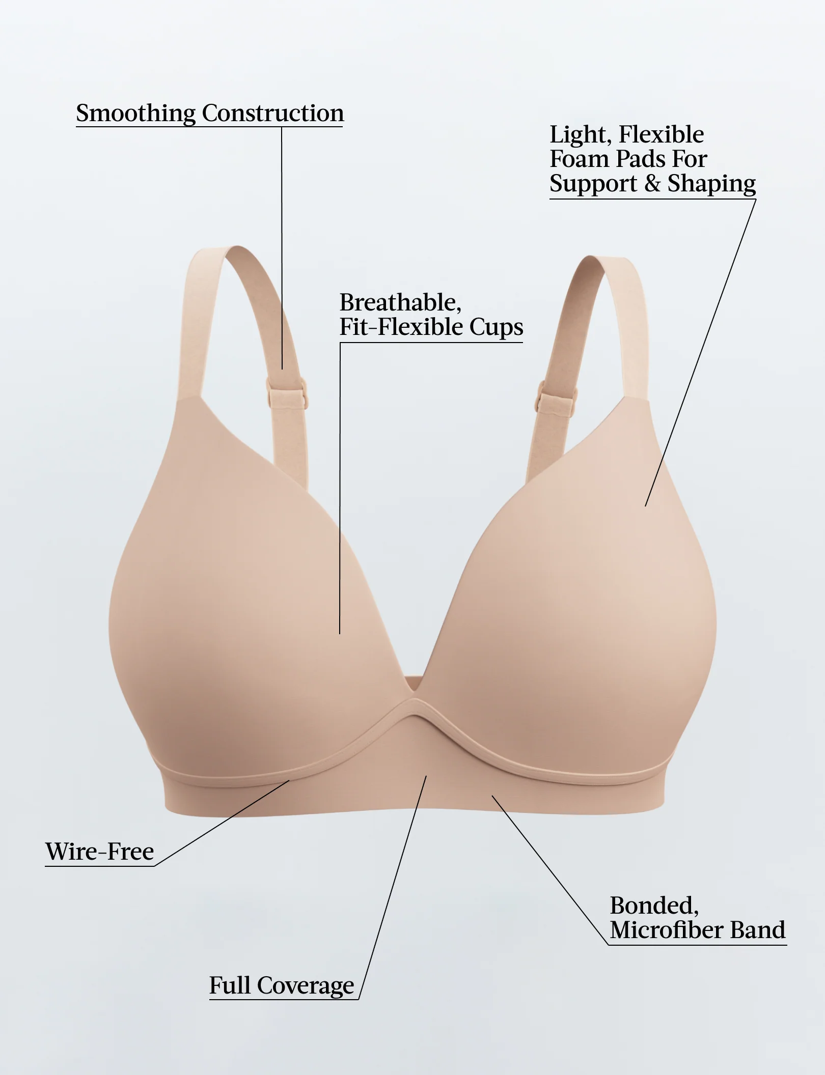 Ultimate Comfort T-Shirt Bra - Image 10
